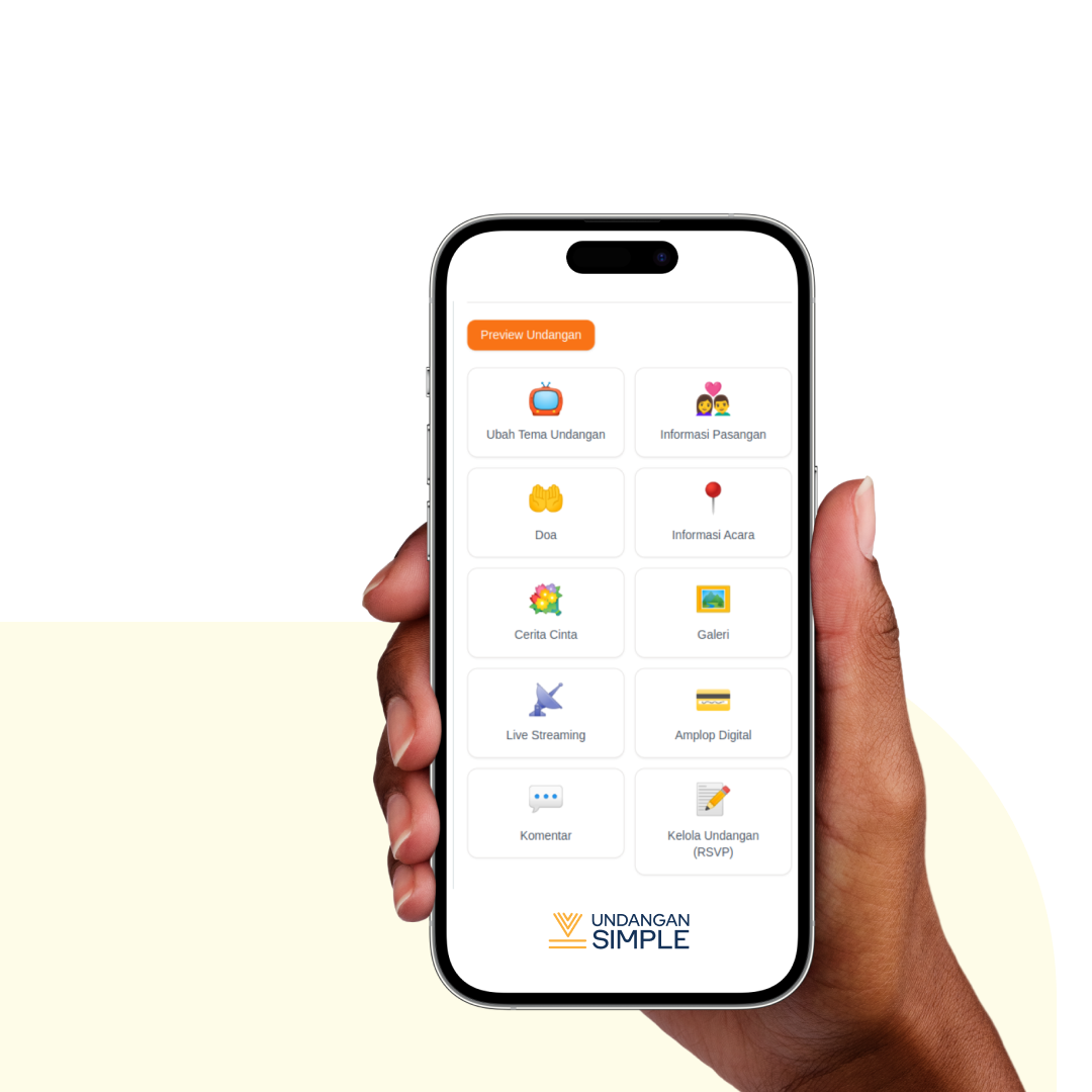 Personalisasi Detail Acara