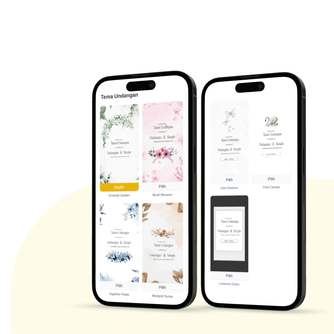 Pilih Gaya Visual Terbaik